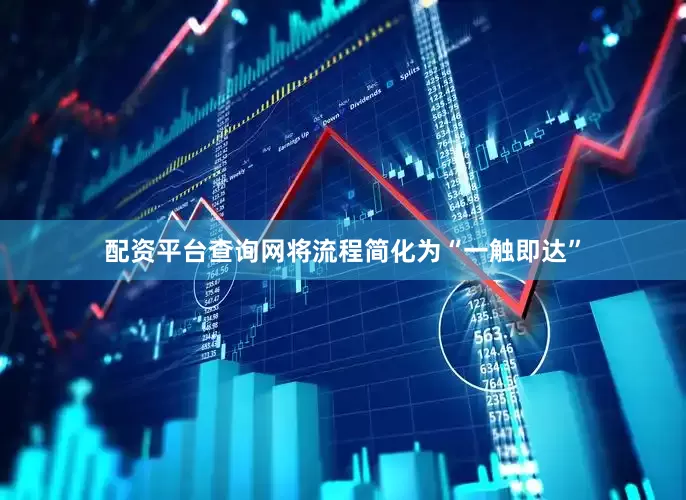 配资平台查询网将流程简化为“一触即达”